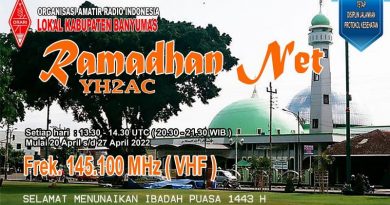 Ramadhan Net 1443 H YH2AC